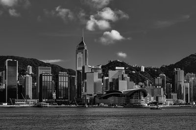 View of city buildings against cloudy sky