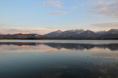 Scenic view of lake by mountains against sky