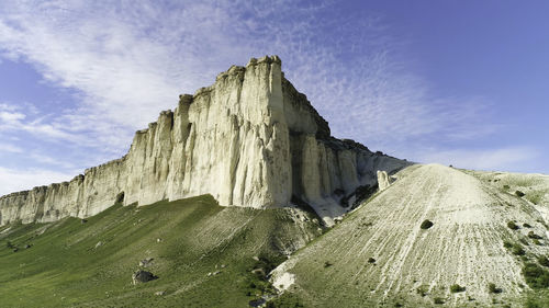 Low angle view of rock formations against sky