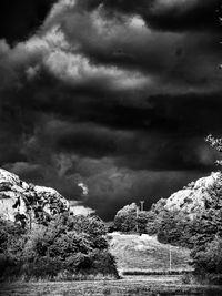 Scenic view of landscape against cloudy sky