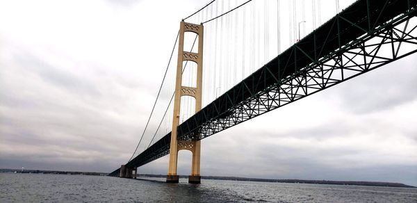 Low angle view of suspension bridge against cloudy sky