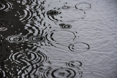 Full frame shot of rippled water