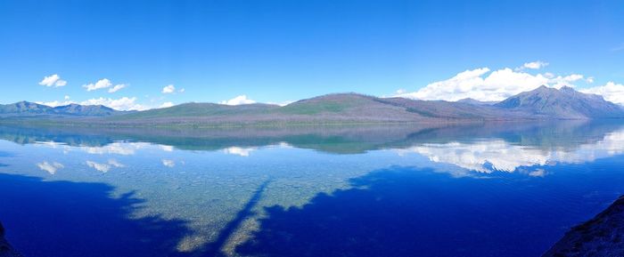 Scenic view of lake against blue sky