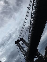 Low angle view of cloudy sky