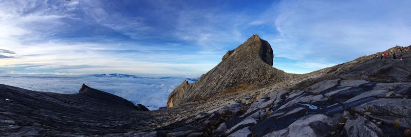 Panoramic view of mountains against sky