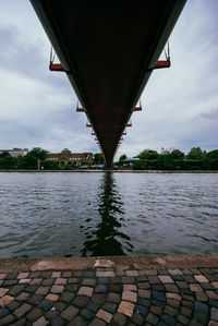 Scenic view of river against sky