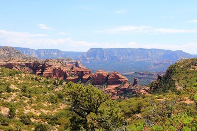 Scenic view of landscape against sky