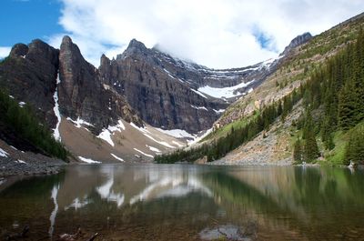 Scenic view of lake and mountains against sky