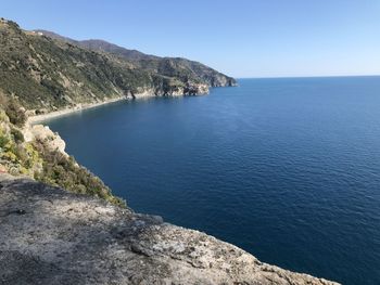 Scenic view of sea against clear sky