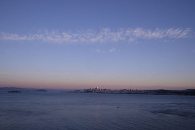 Scenic view of sea against sky at sunset