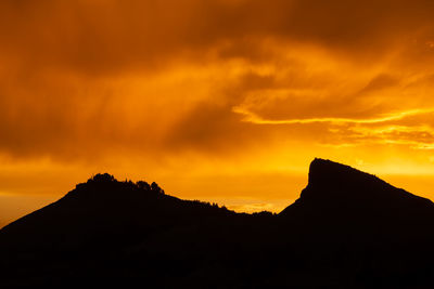 Low angle view of silhouette mountain against dramatic sky