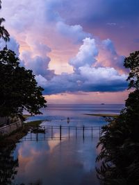 Scenic view of sea against sky at sunset