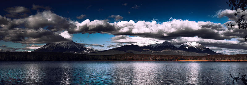 Panoramic view of lake and snowcapped mountains against sky