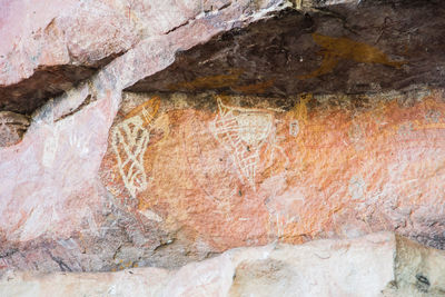 Close-up of rock against wall