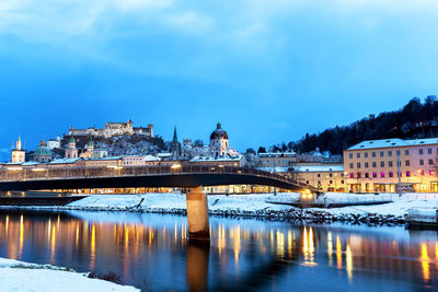 Bridge over river with buildings in background