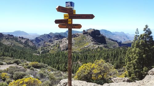 Low angle view of road sign against sky