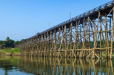 Bridge over river against clear blue sky