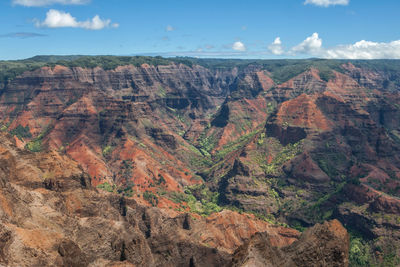 View of rock formations against sky