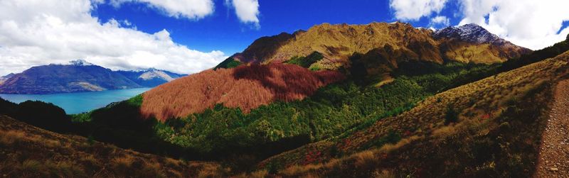 Panoramic view of landscape against sky