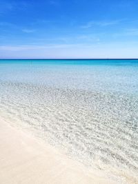 Scenic view of sea against blue sky