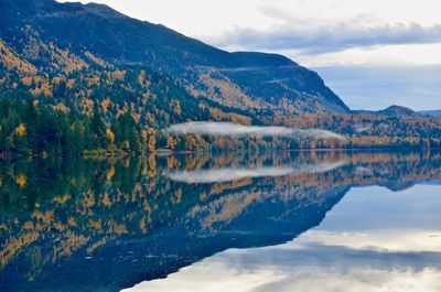 Scenic view of lake by mountains against sky