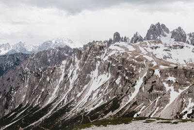 Panoramic view of landscape against sky