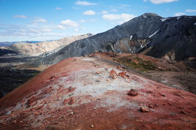 Scenic view of landscape and mountains against sky