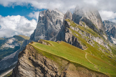 Panoramic view of landscape and mountains against sky