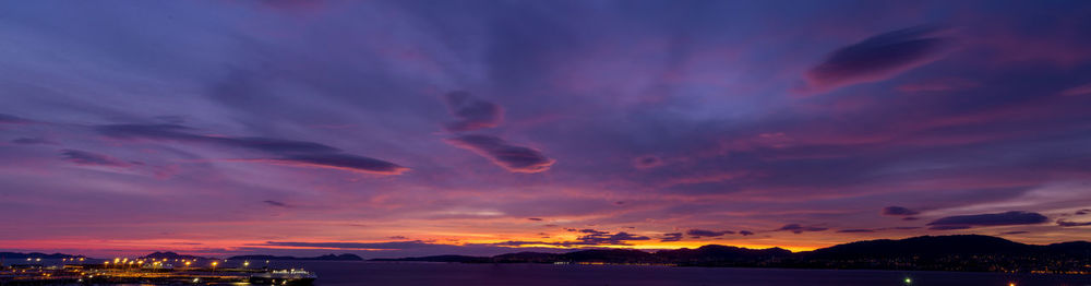 Scenic view of dramatic sky during sunset