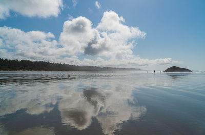 Panoramic view of sea against sky