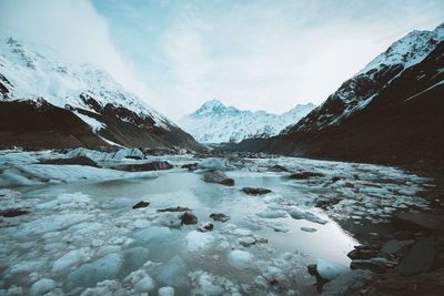 Scenic view of snowcapped mountains against sky