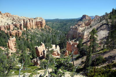 Panoramic view of rocky mountains against clear blue sky