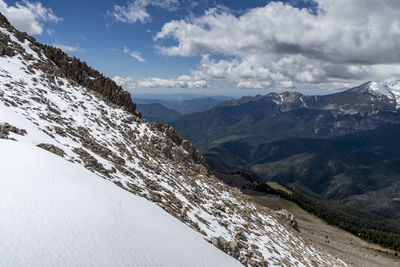 Scenic view of snowcapped mountains against sky