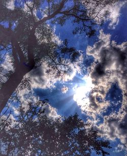 Low angle view of cloudy sky