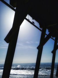 Low angle view of sea against clear sky