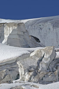 Scenic view of the swiss alps