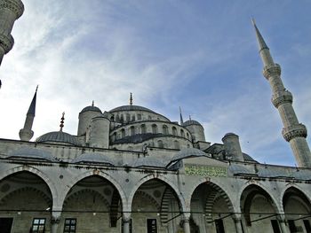 Low angle view of church