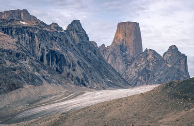 Panoramic view of rocky mountains against sky