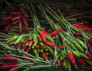 Full frame shot of chili peppers