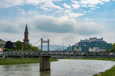 Bridge over river with buildings in background