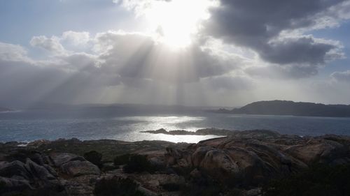 Scenic view of sea at sunset