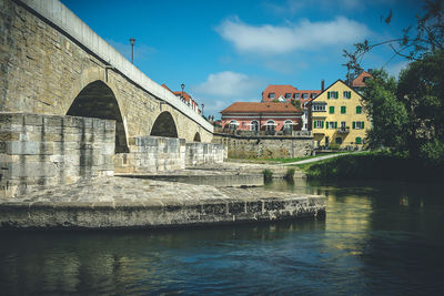 Bridge over river against sky