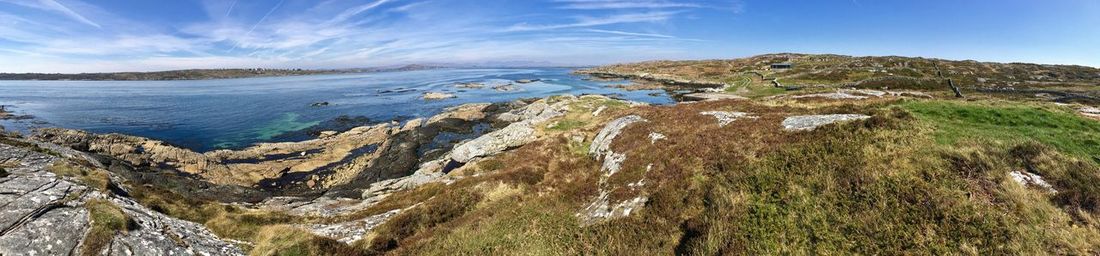 Panoramic view of sea against sky