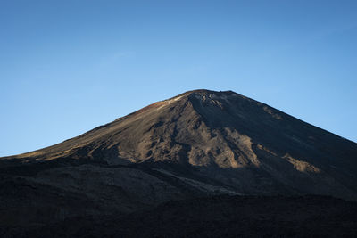 Low angle view of volcanic mountain against clear sky