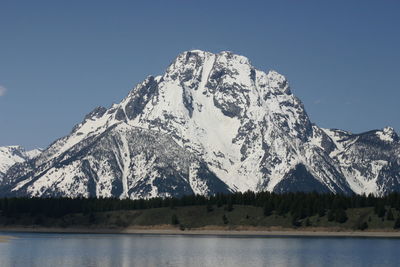 Scenic view of snowcapped mountains against clear sky