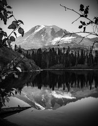 Scenic view of snowcapped mountains and lake against sky