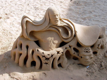 High angle view of text on sand at beach