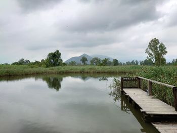 Scenic view of lake against sky