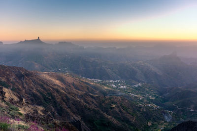 Aerial view of landscape against sky during sunset