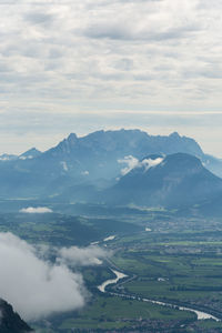 Scenic view of landscape against sky